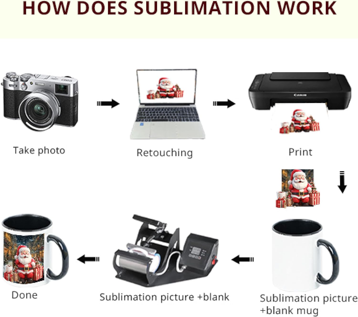 11oz Stoneware Sublimation Mug Blanks