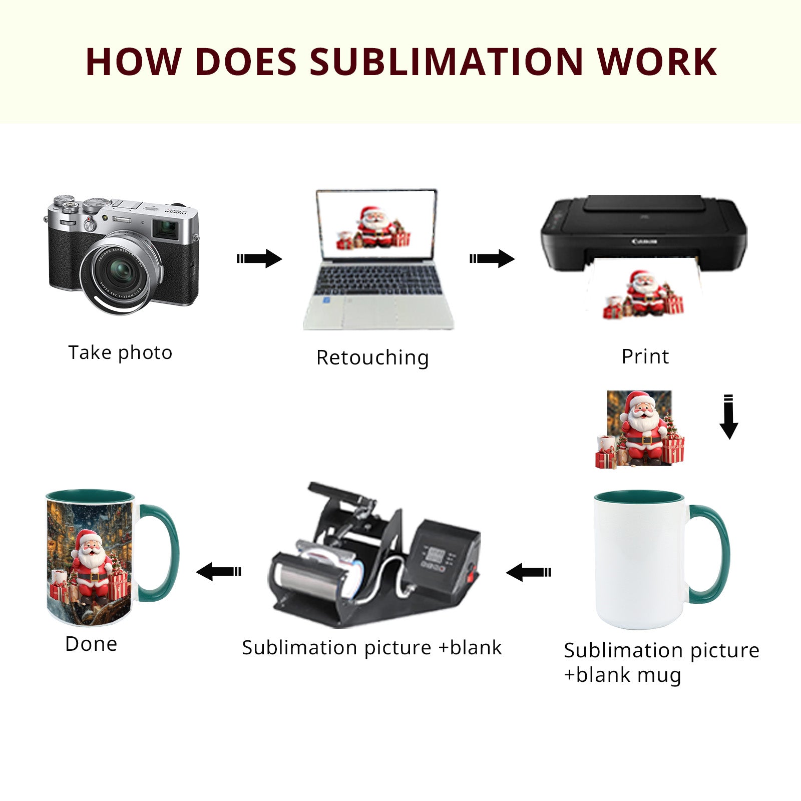 Stoneware 15oz Sublimation Mugs