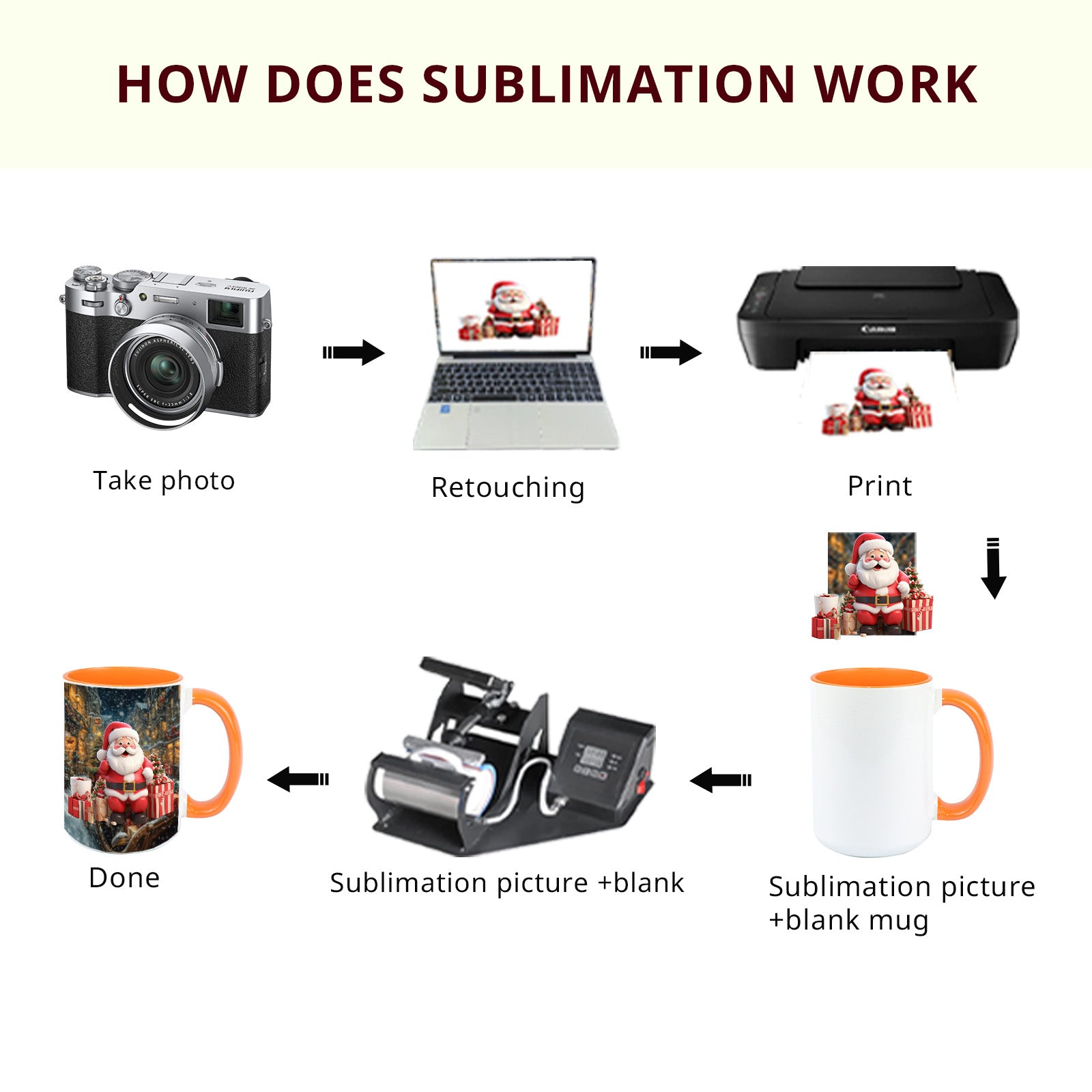 15oz Stoneware Sublimation Mug Blanks