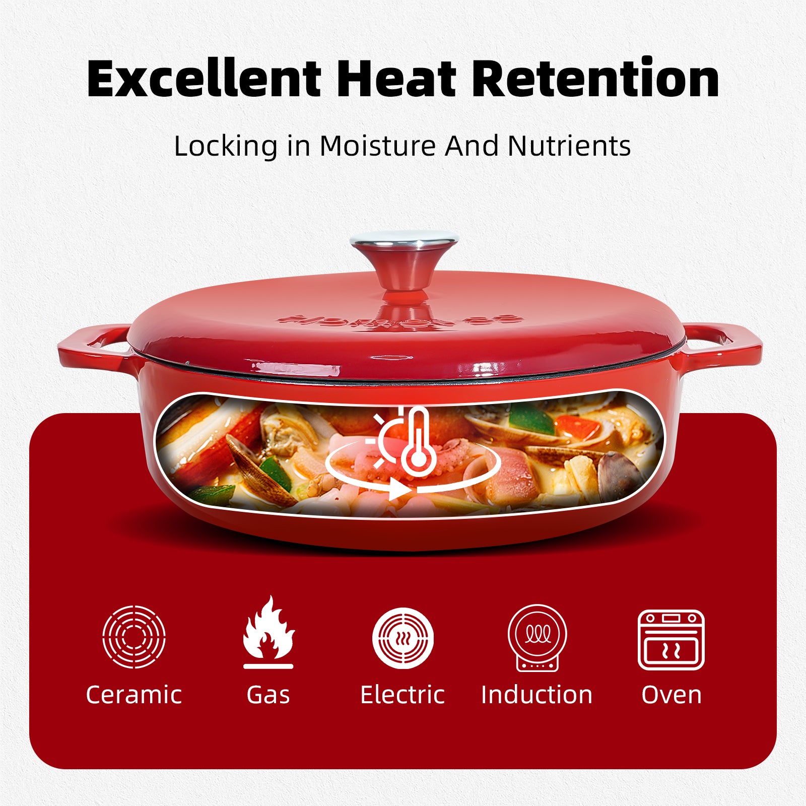 5.5-Quart Enameled Cast Iron Dutch Oven