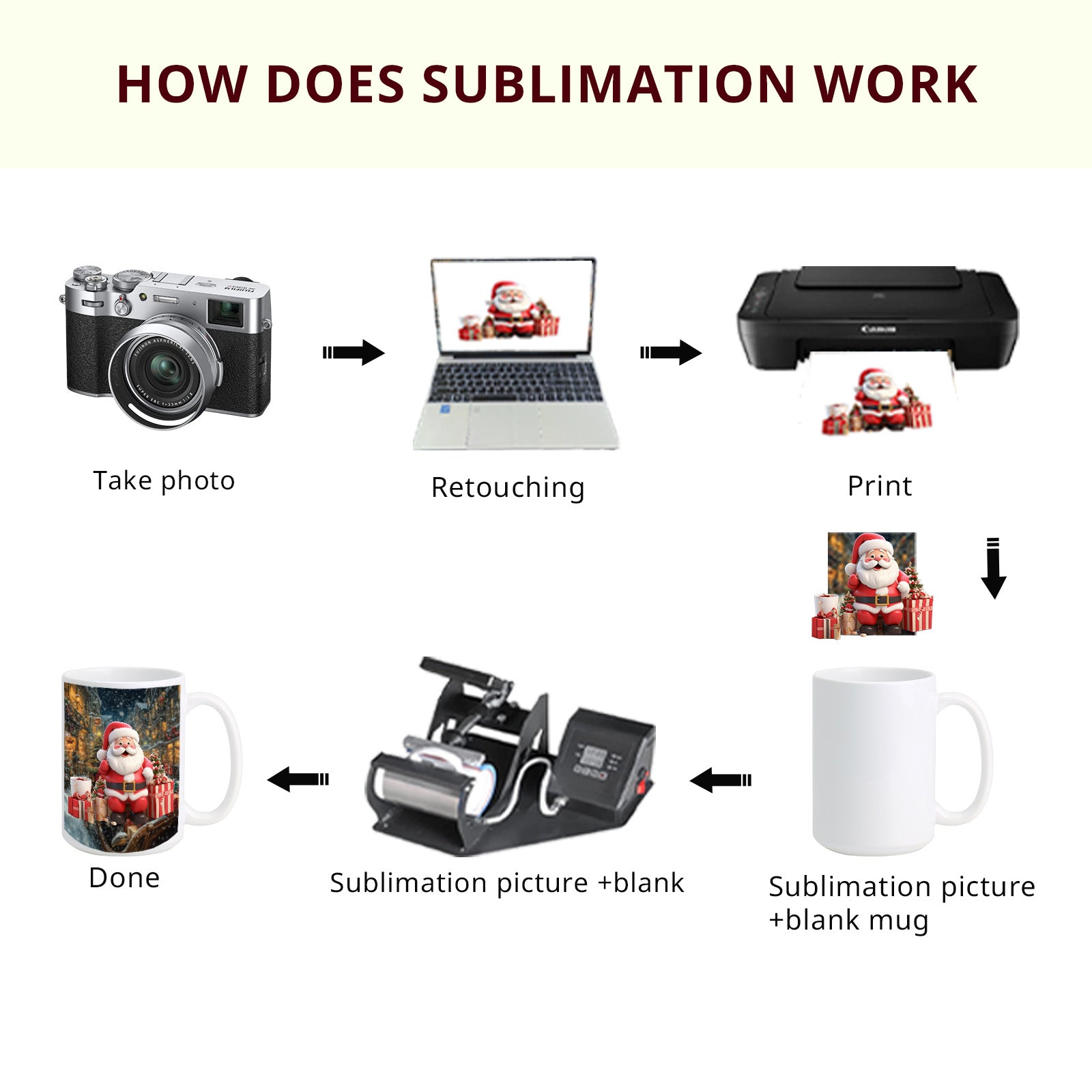 Stoneware 15oz Sublimation Mugs