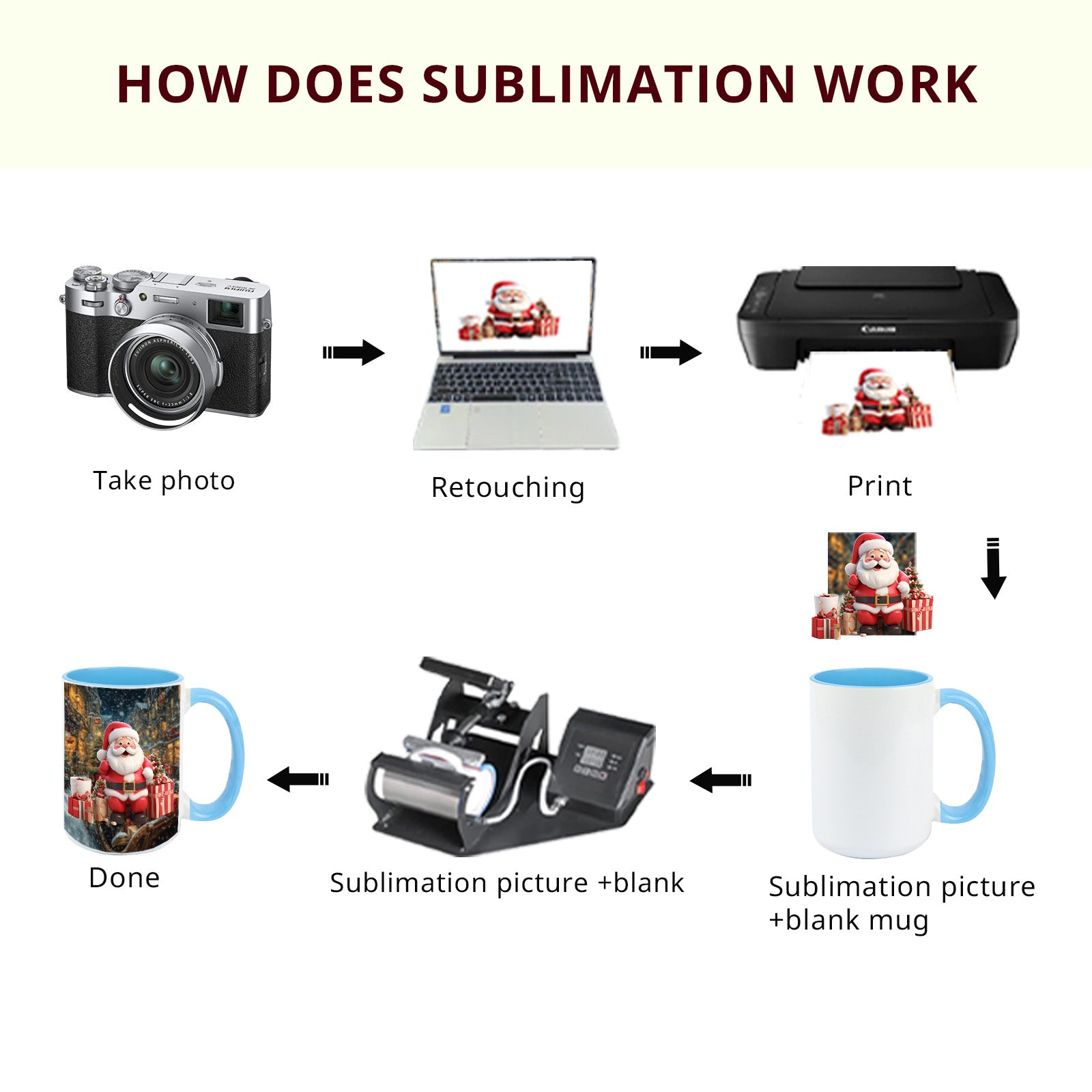 Stoneware 15oz Sublimation Mugs
