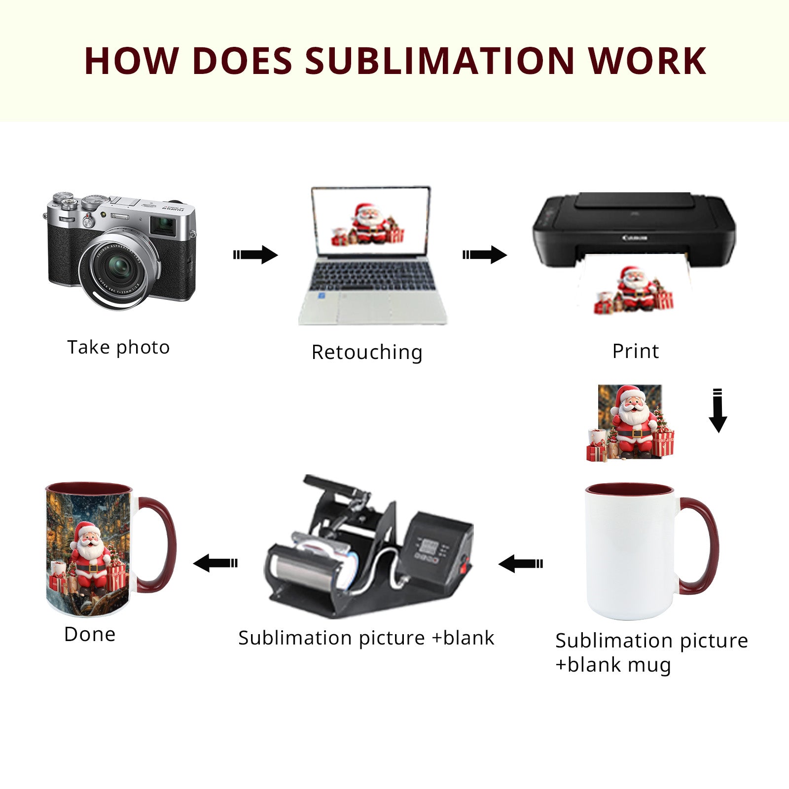 Stoneware 15oz Sublimation Mugs