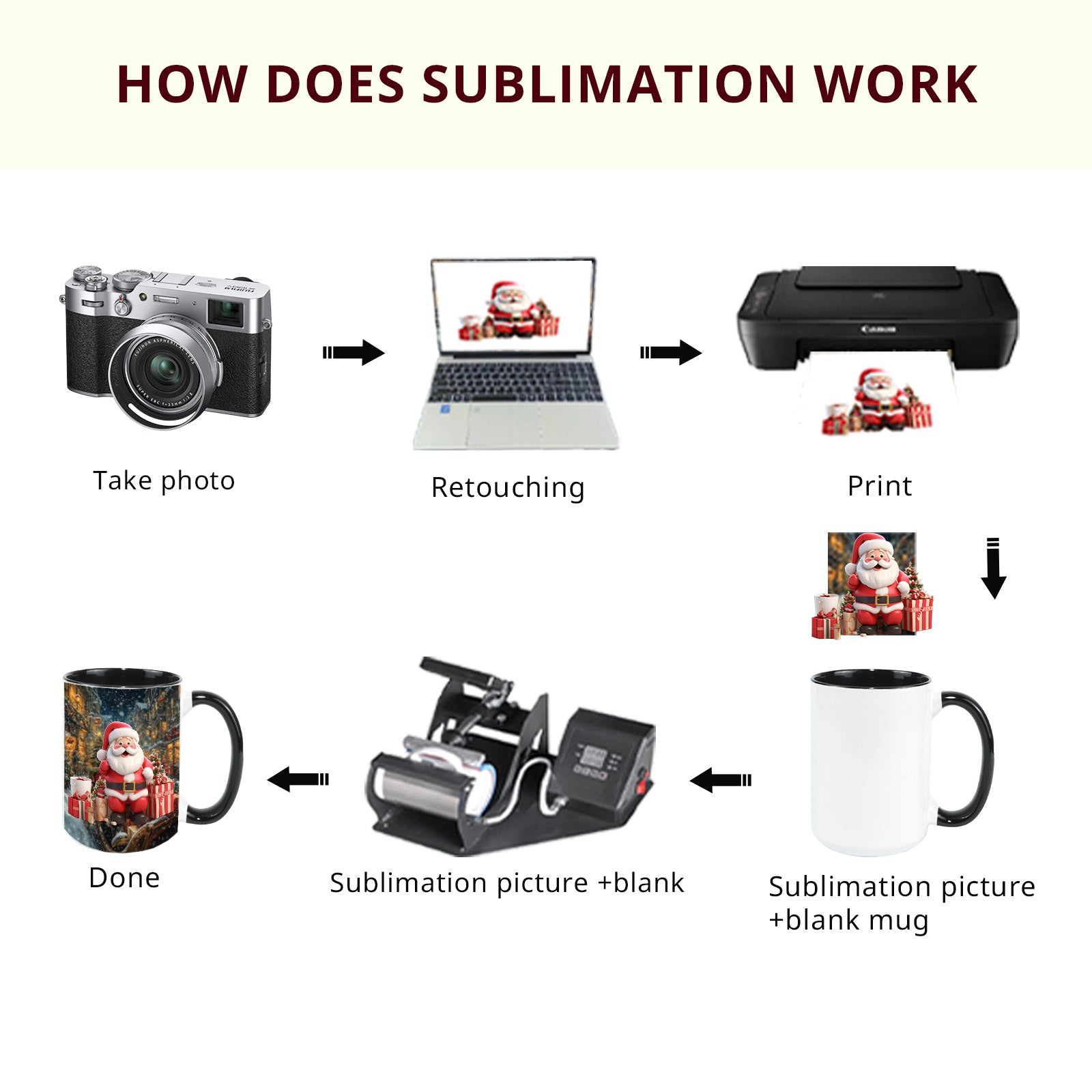 Stoneware 15oz Sublimation Mugs