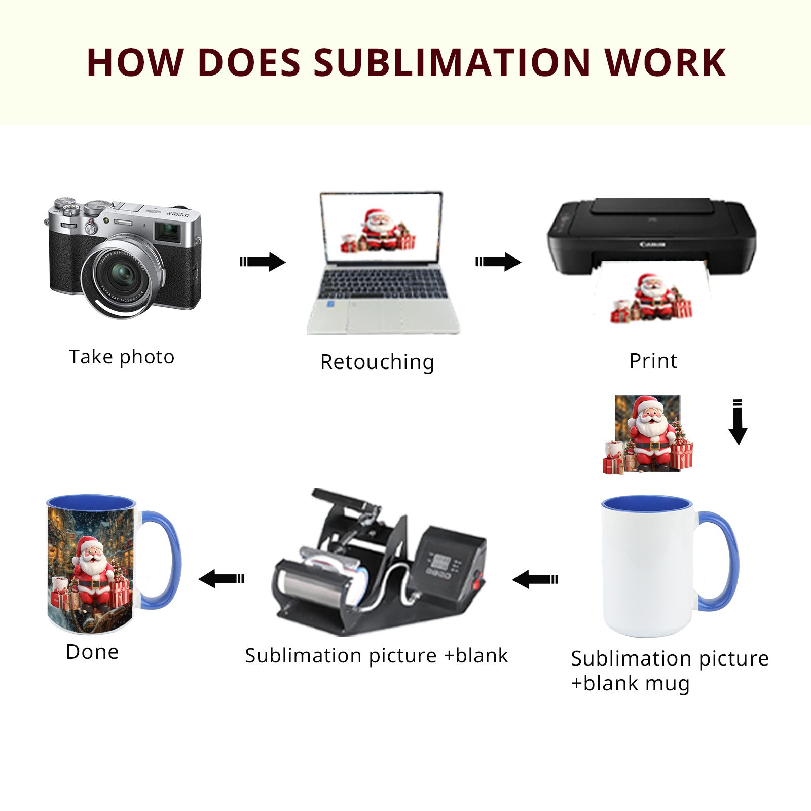 Stoneware 15oz Sublimation Mugs
