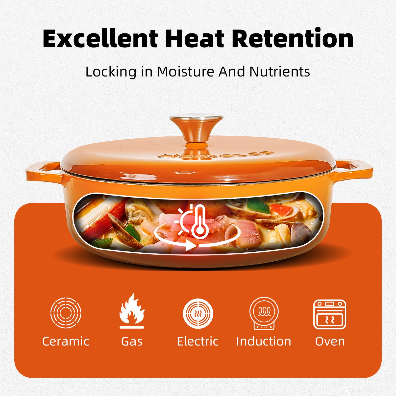 5.5-Quart Enameled Cast Iron Dutch Oven