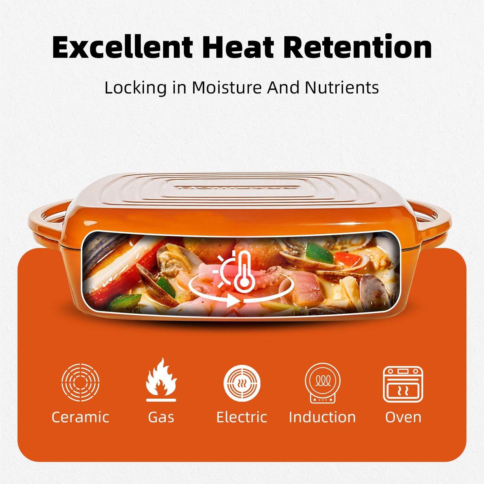 7-Quart Square Enameled Cast Iron Double Dutch Oven